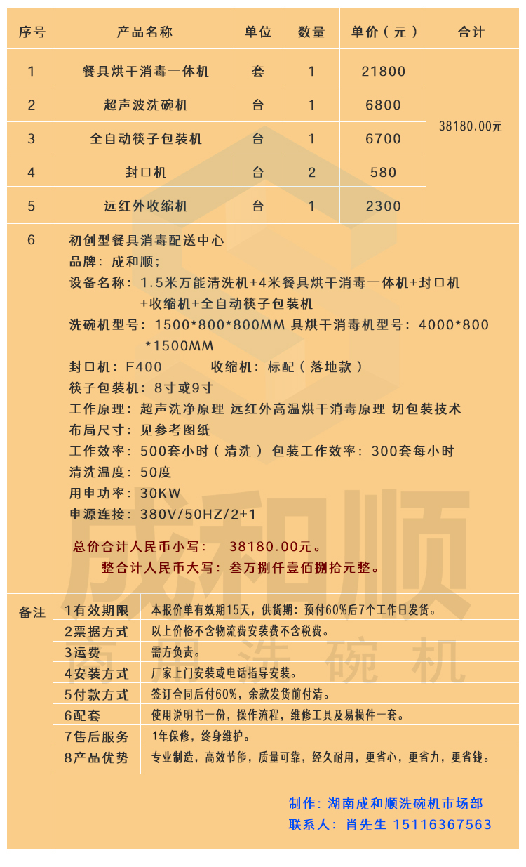網(wǎng)站內容頁(yè)設計-產(chǎn)品詳情-模板_03.jpg