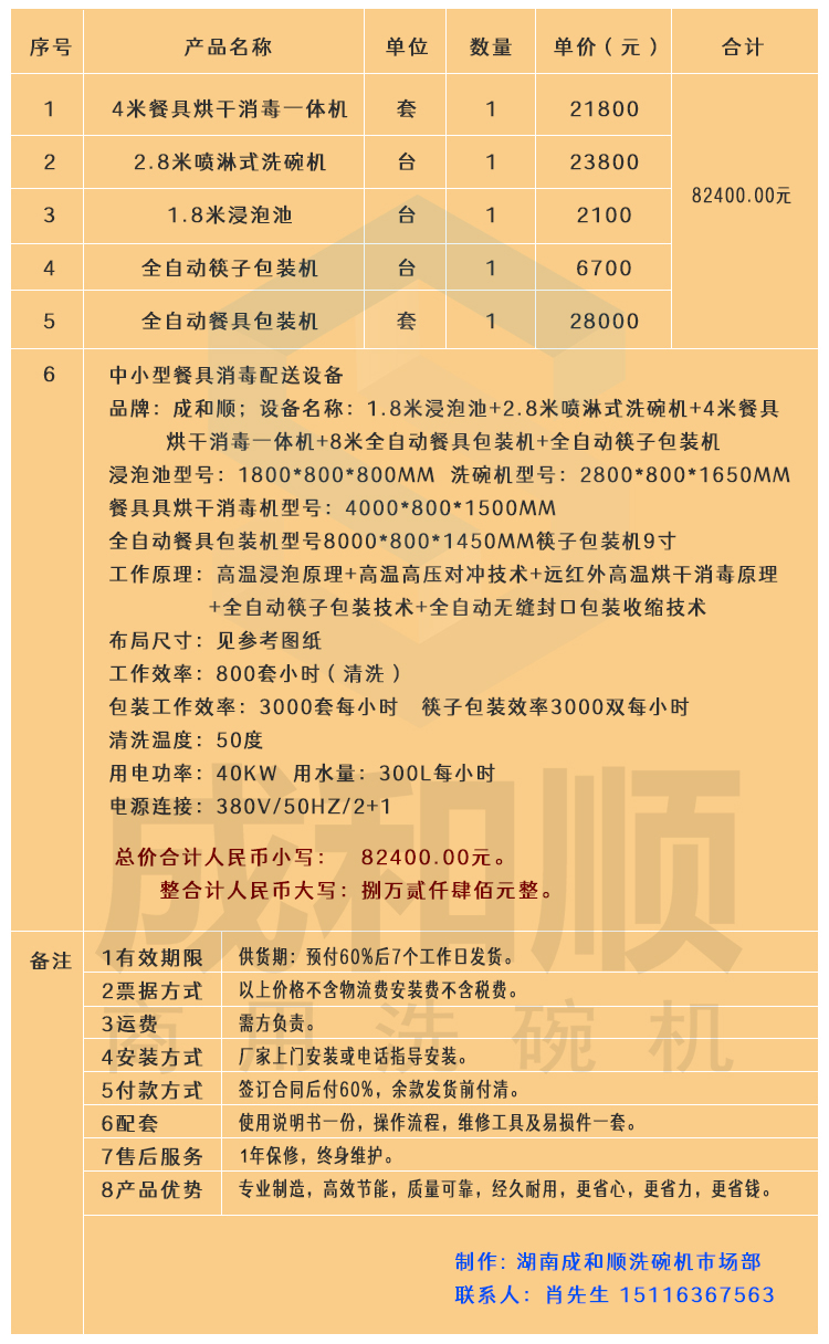 1網(wǎng)站內容頁(yè)設計-產(chǎn)品詳情-模板_03.jpg